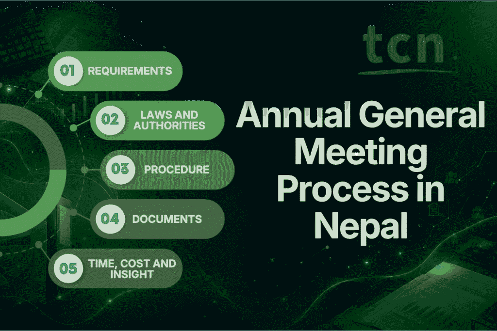 Annual General Meeting Process in Nepal