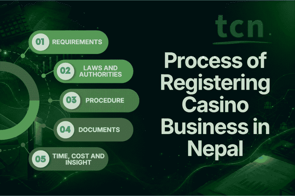 Process of Registering Casino Business in Nepal 6 Process of Registering Casino Business in Nepal