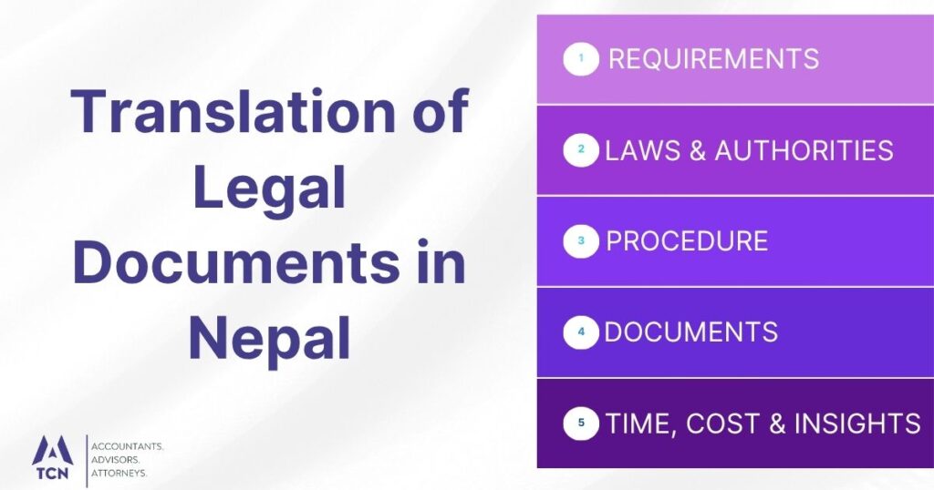 Translation of Legal Documents in Nepal 4 Translation of Legal Documents in Nepal