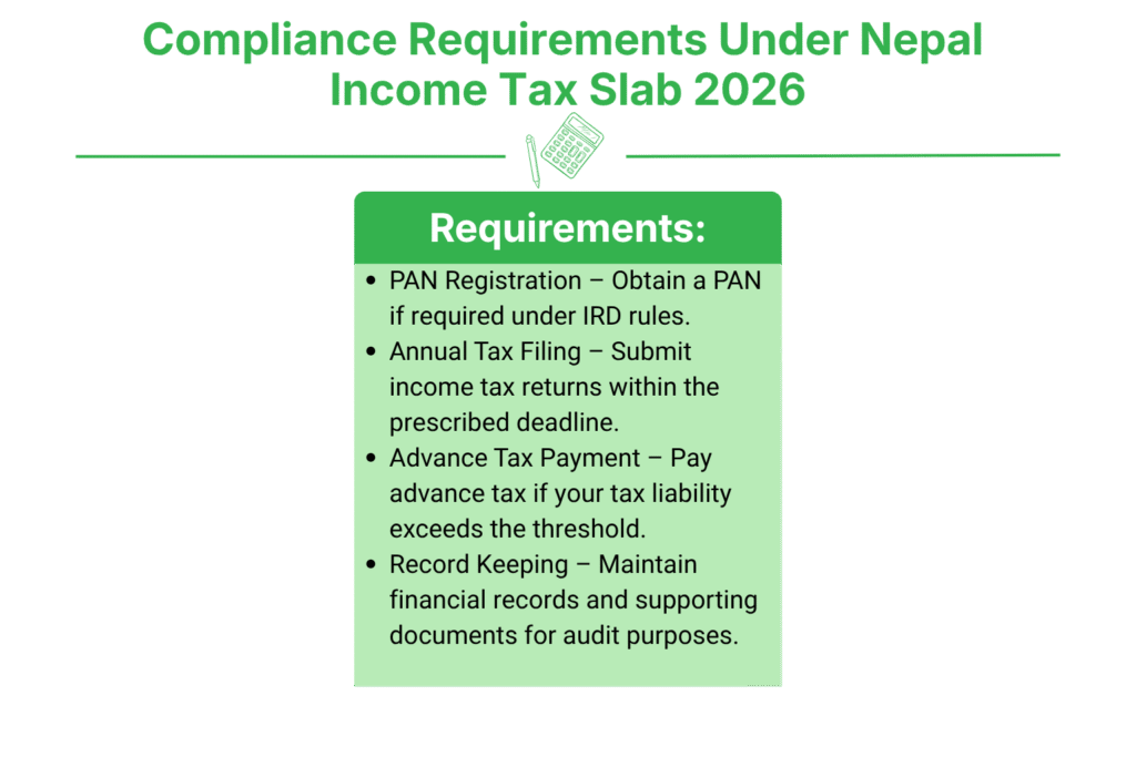 Nepal Income Tax Slab 2026: Best Guide 3 Compliance Requirements Under Nepal Income Tax Slab 2026