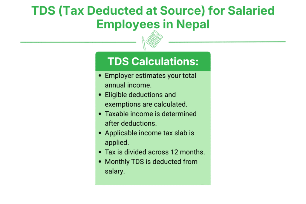 Nepal Salary Tax Calculator 2026: Accurate & Easy Tool 3 TDS (Tax Deducted at Source) for Salaried Employees