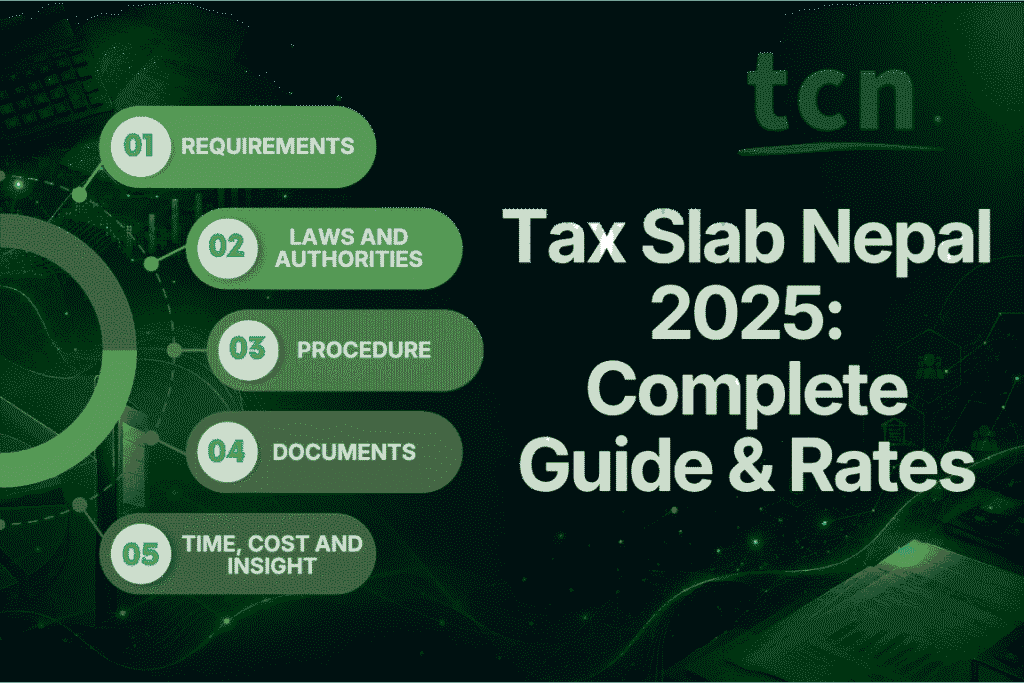 Tax Slab Nepal 2025: Complete Guide & Rates