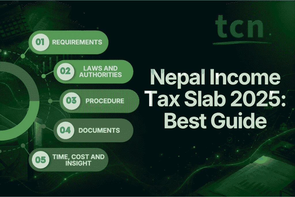 Nepal Income Tax Slab 2025: Best Guide