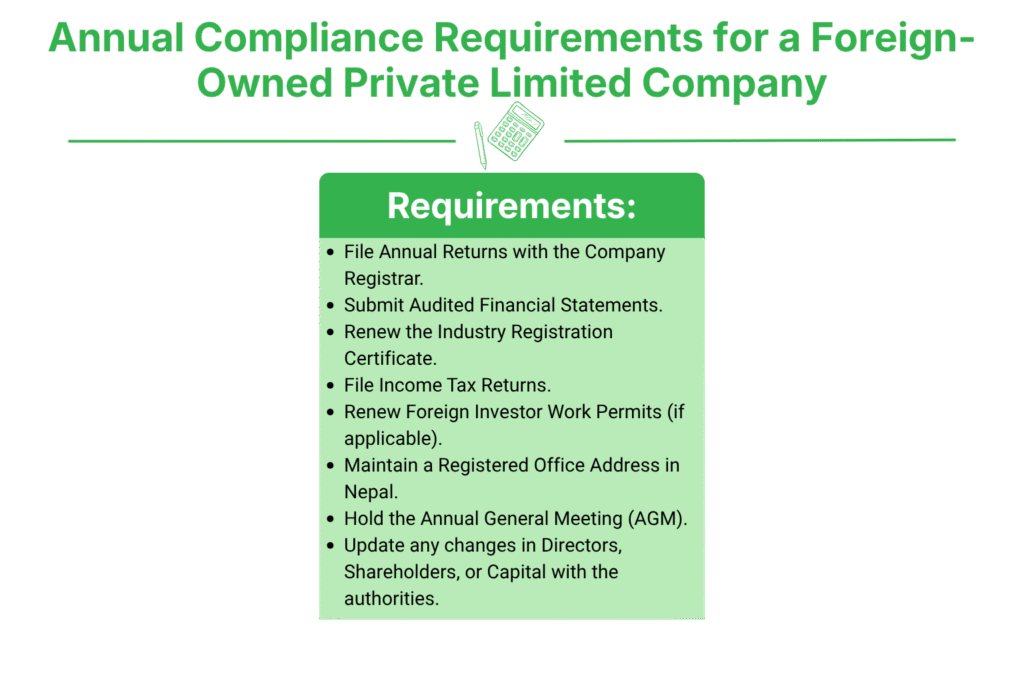 Private Limited Company Registration for Foreigners in Nepal 4 What Are the Annual Compliance Requirements for a Foreign-Owned Private Limited Company in Nepal?