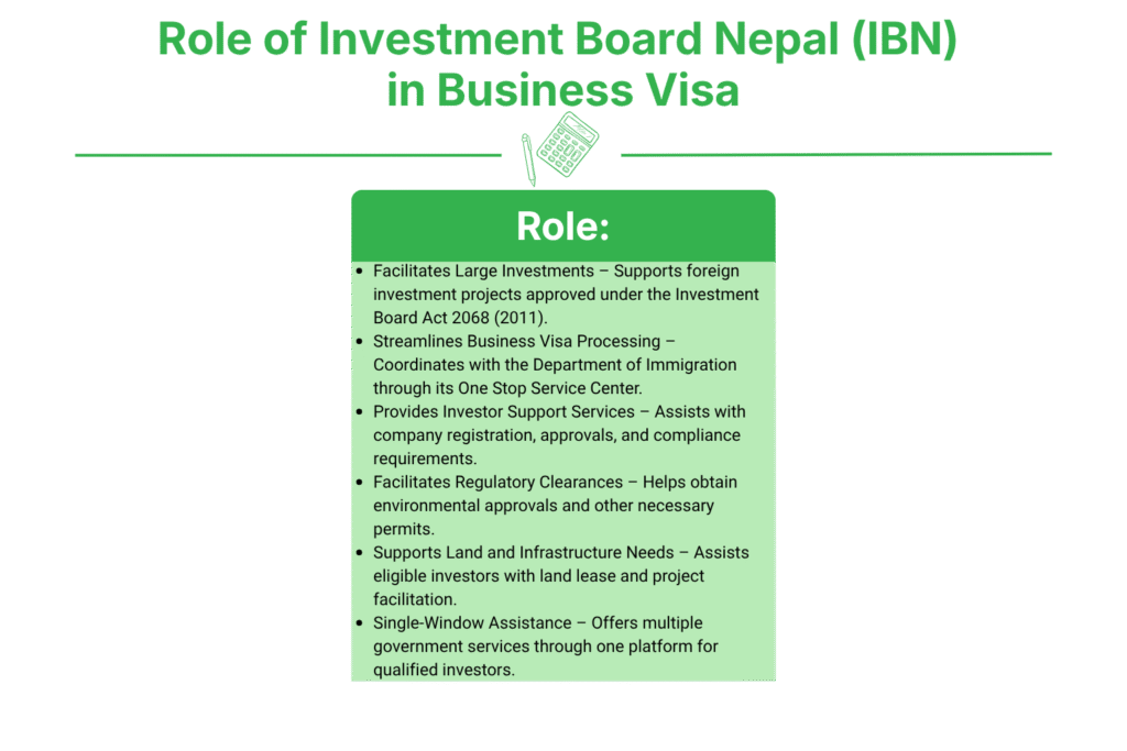 Business Visa for Foreign Investor in Nepal 4 Role of Investment Board Nepal (IBN) in Business Visa
