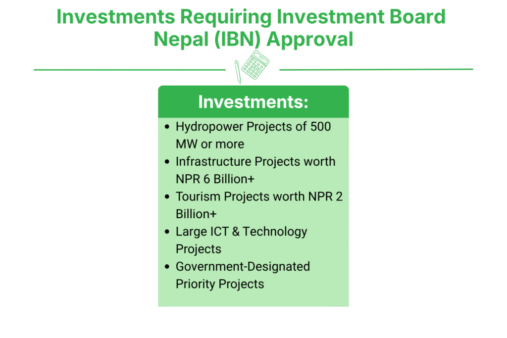 Which Investments Require Investment Board Nepal Approval?