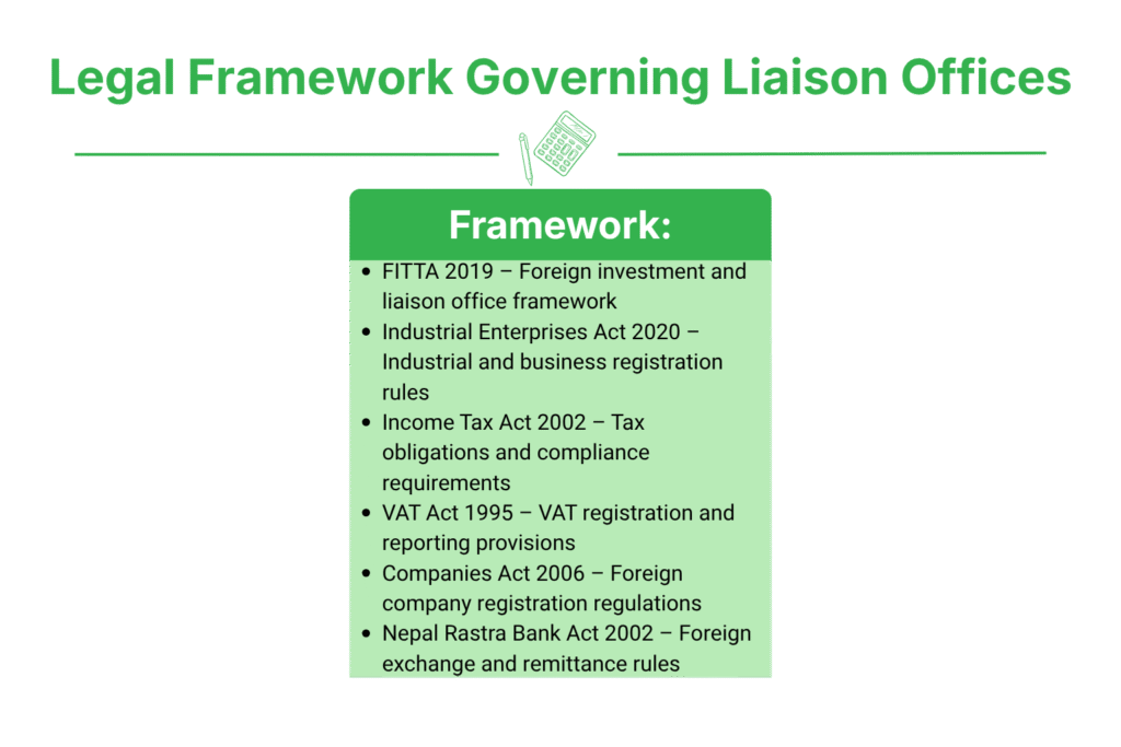 Tax Status of Liaison Office in Nepal 2 Legal Framework Governing Liaison Offices in Nepal