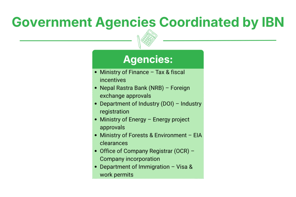 How Does IBN Coordinate with Other Government Agencies?