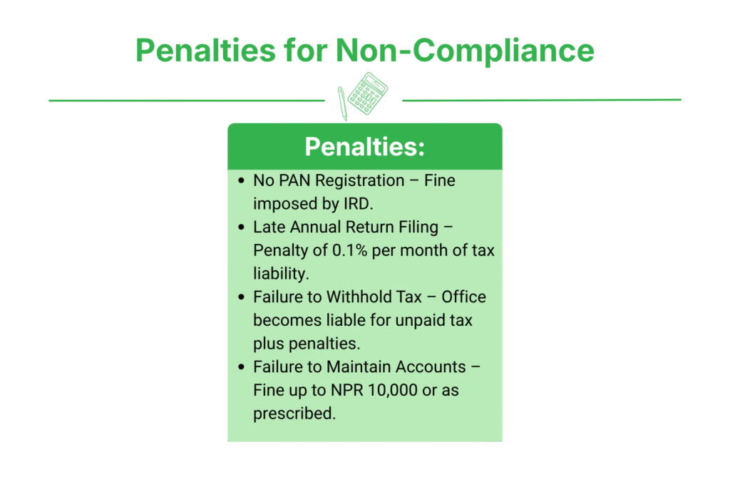 Tax Status of Liaison Office in Nepal 4 Penalties for Non-Compliance