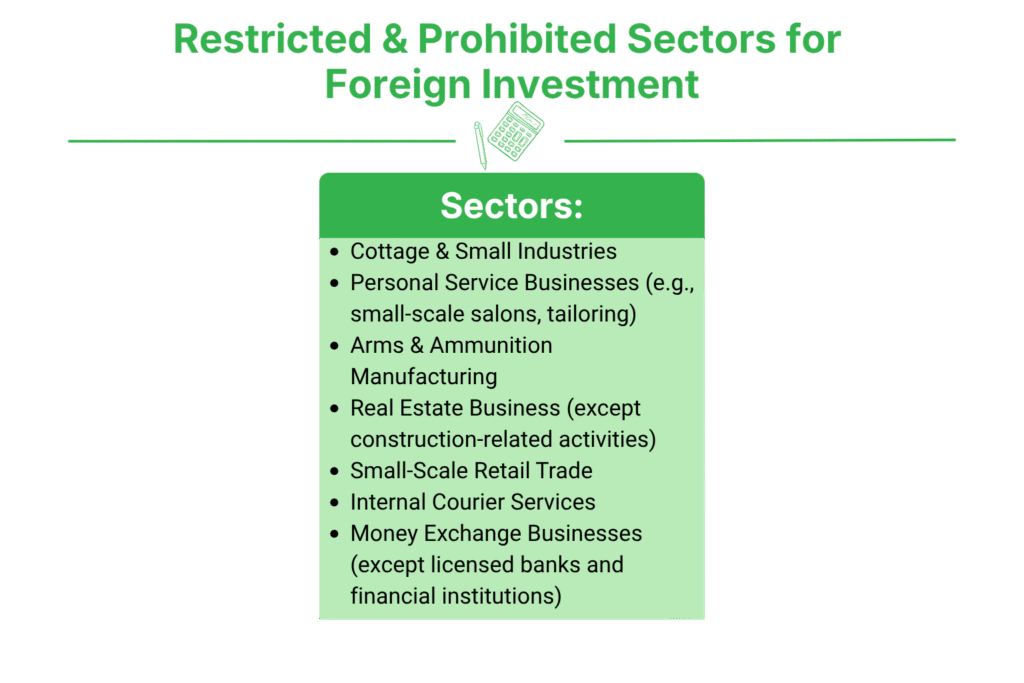 Timeline for Foreigner to Register a Company in Nepal 2 What Are the Restricted and Prohibited Sectors for Foreign Investment?