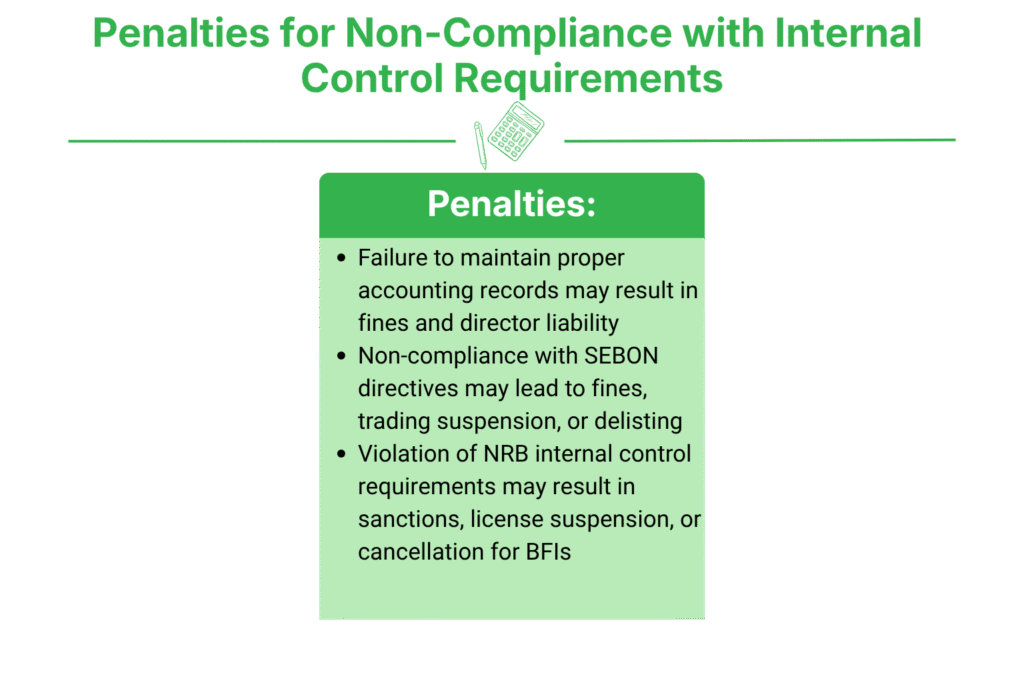 Internal Controls of Company in Nepal 4 Penalties for Non-Compliance with Internal Control Requirements