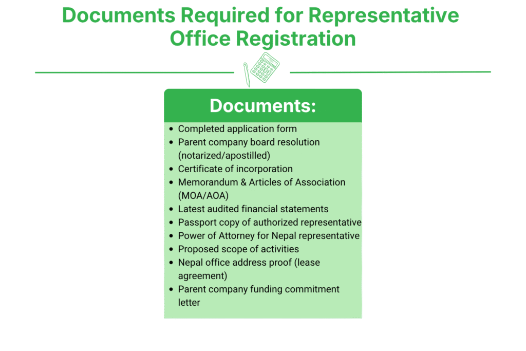 Documents Required for Representative Office Registration in Nepal