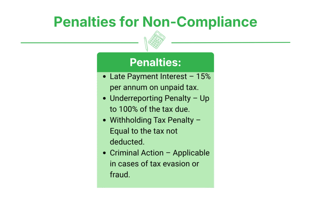 Cross Border Tax Legal Advisory in Nepal 4 Penalties for Non-Compliance in Cross Border Tax Matters