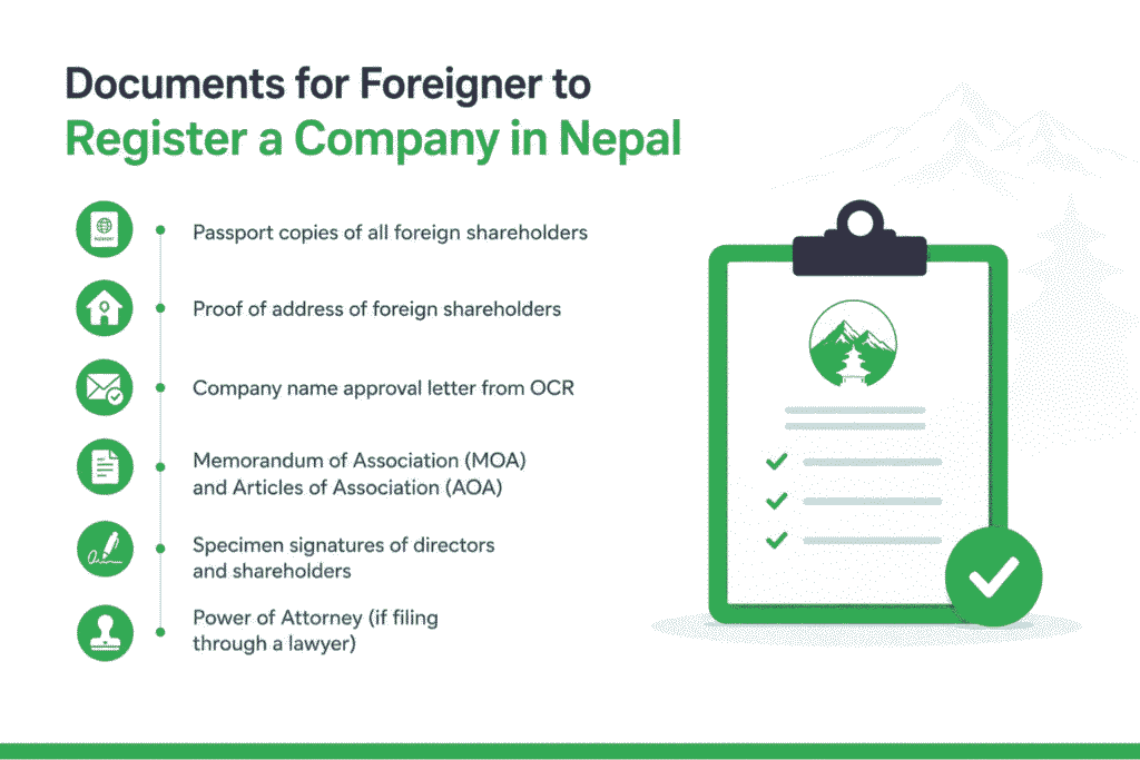 Documents for Foreigner to Register a Company in Nepal