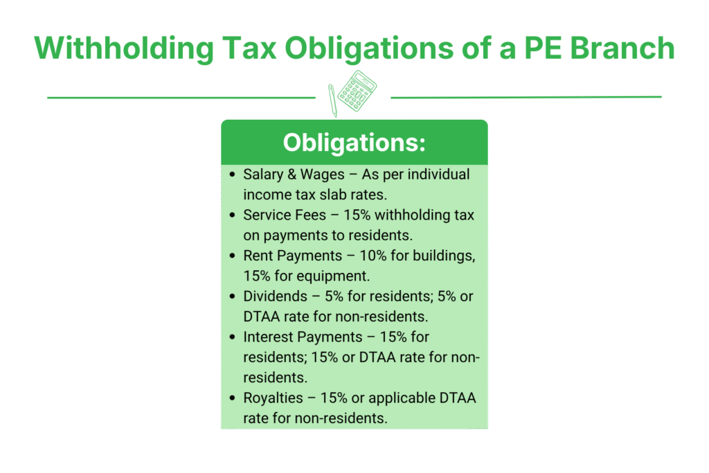 Withholding Tax Obligations of PE Branch in Nepal