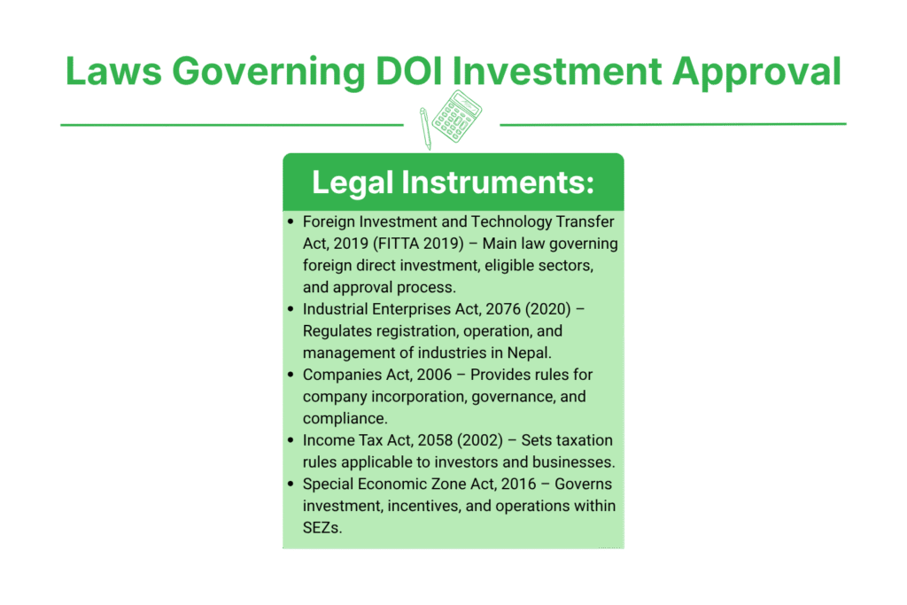 DOI Investment Approval Process in Nepal 2 What Laws Govern DOI Investment Approval in Nepal?