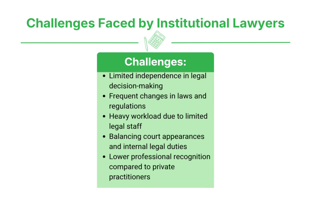 Challenges Faced by Institutional Lawyers in Nepal