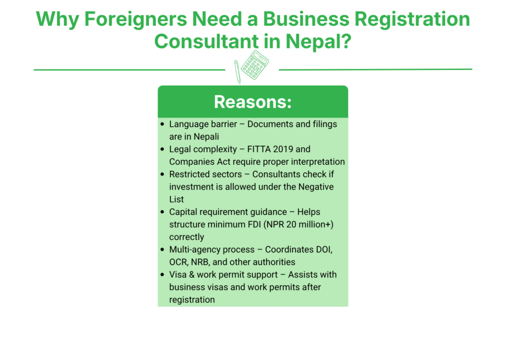 Business Registration Consultant for Foreigners in Nepal 2 Why Do Foreigners Need a Business Registration Consultant in Nepal?