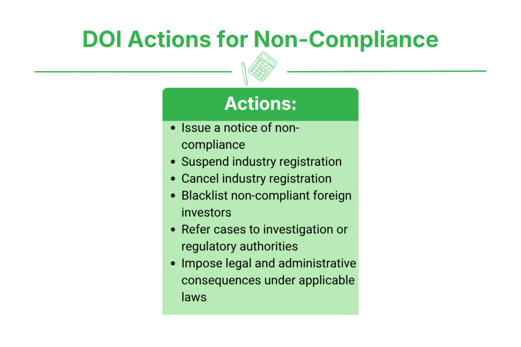 DOI Compliance Lawyer in Nepal 4 What Legal Actions Can the DOI Take for Non-Compliance?