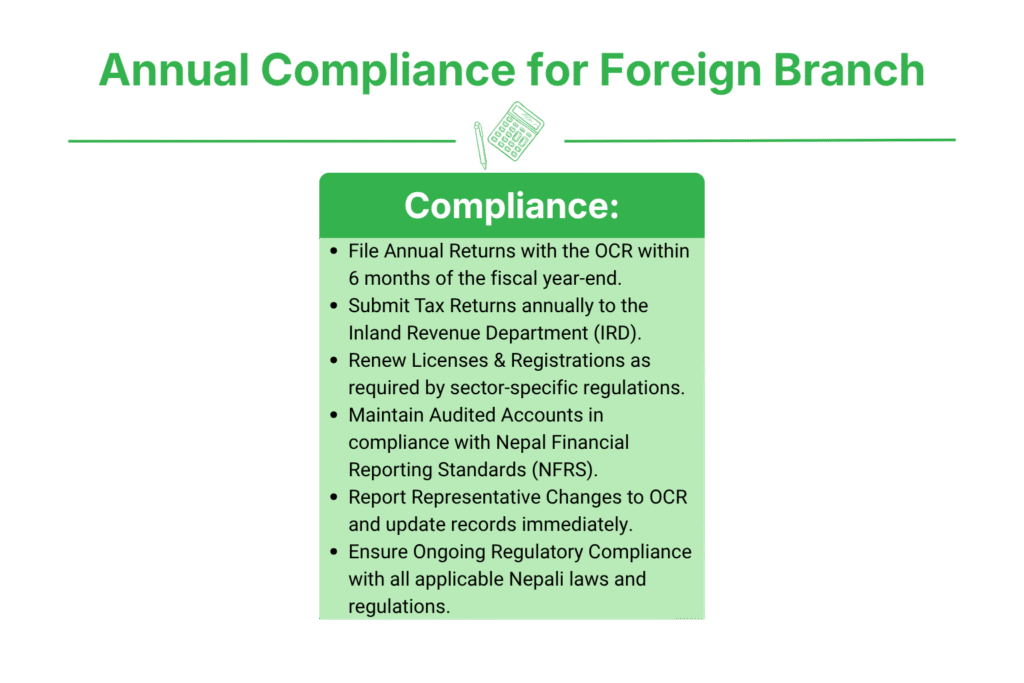 Annual Compliance for Foreign Branch with Local Representative in Nepal