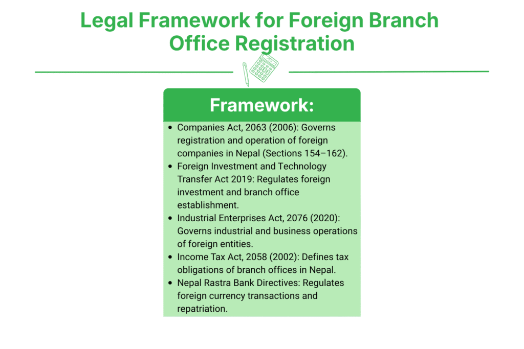 Foreign Company Branch Office Registration in Nepal 2 Legal Framework Governing Foreign Branch Office Registration in Nepal