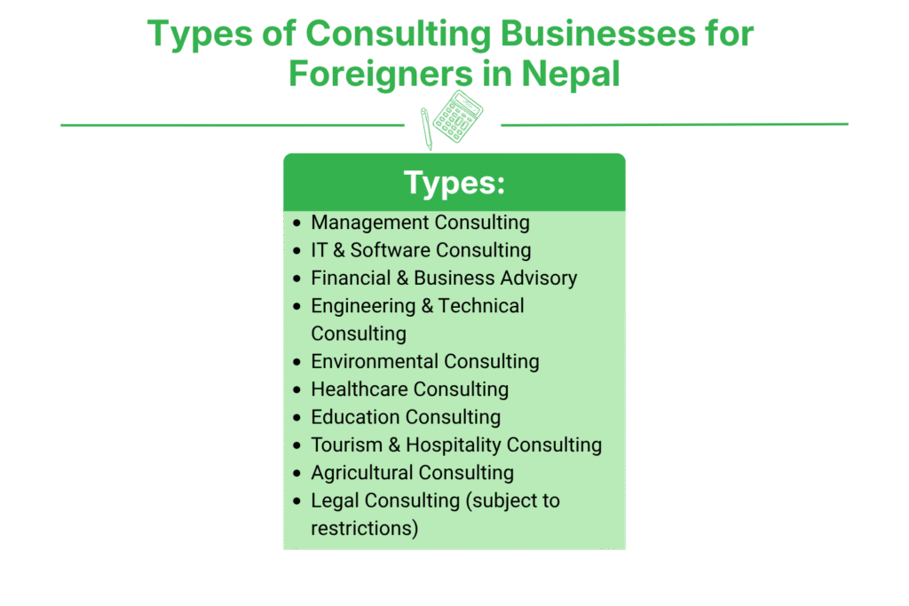 Can Foreigners Open a Consulting Business in Nepal?