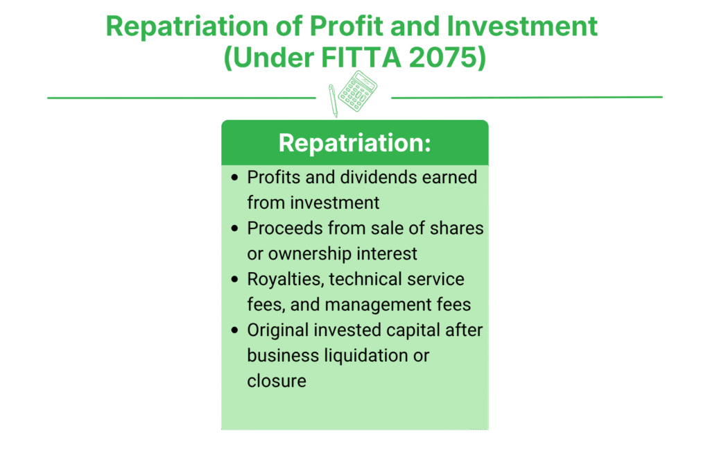 Repatriation of Profit and Investment for Foreign Investors