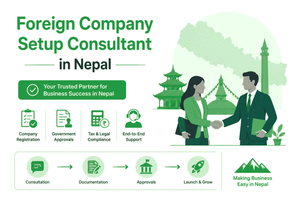 Foreign Company Setup Consultant in Nepal