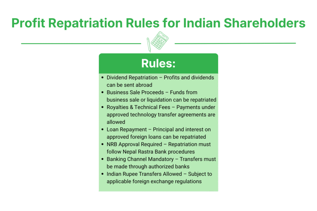 Indian Shareholder Company Registration in Nepal 4 What Are the Profit Repatriation Rules for Indian Shareholders in Nepal?