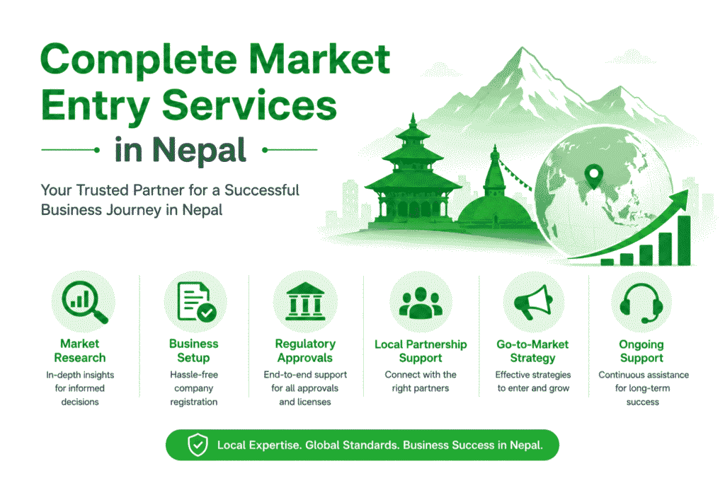 Complete Market Entry Services in Nepal 1 Complete Market Entry Services in Nepal