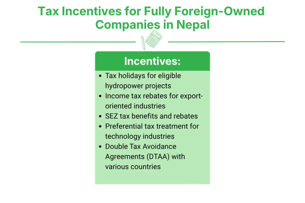 Tax Incentives for Fully Foreign-Owned Companies in Nepal