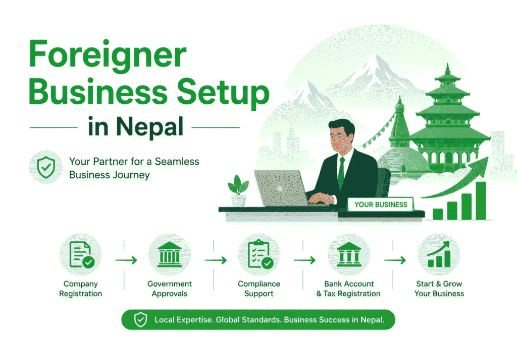 Foreigner Business Setup in Nepal 1 Foreigner Business Setup in Nepal