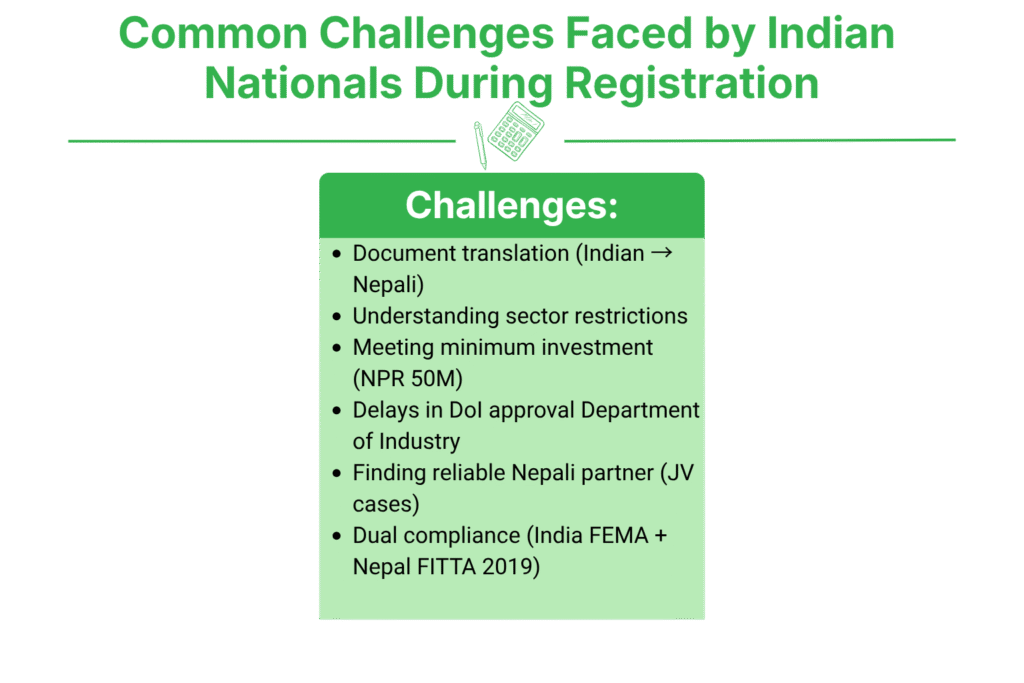 Company Registration in Nepal for Indian National 4 Common Challenges Faced by Indian Nationals During Registration