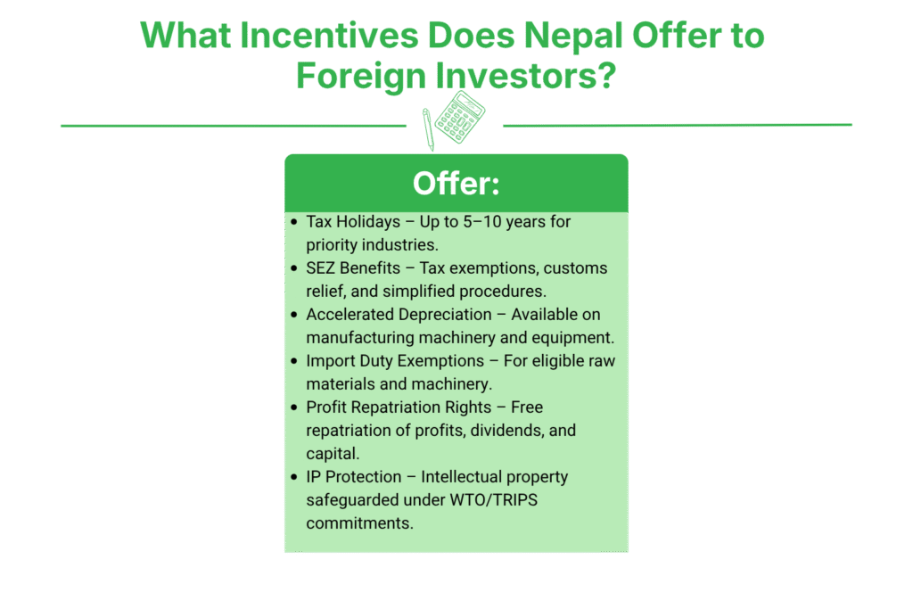 Foreigner Business Setup in Nepal 4 What Incentives Does Nepal Offer to Foreign Investors?