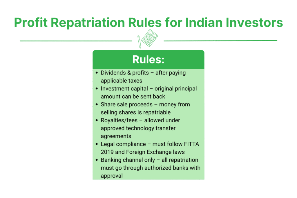 Indian National Business Setup in Nepal 4 Profit Repatriation Rules for Indian Investors