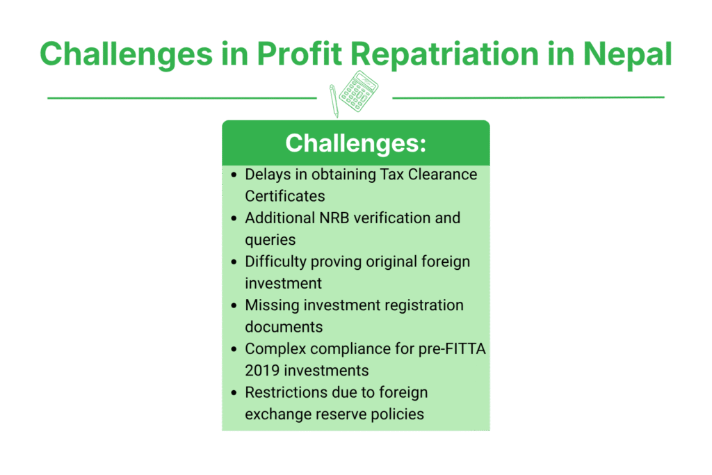 Challenges in Profit Repatriation in Nepal