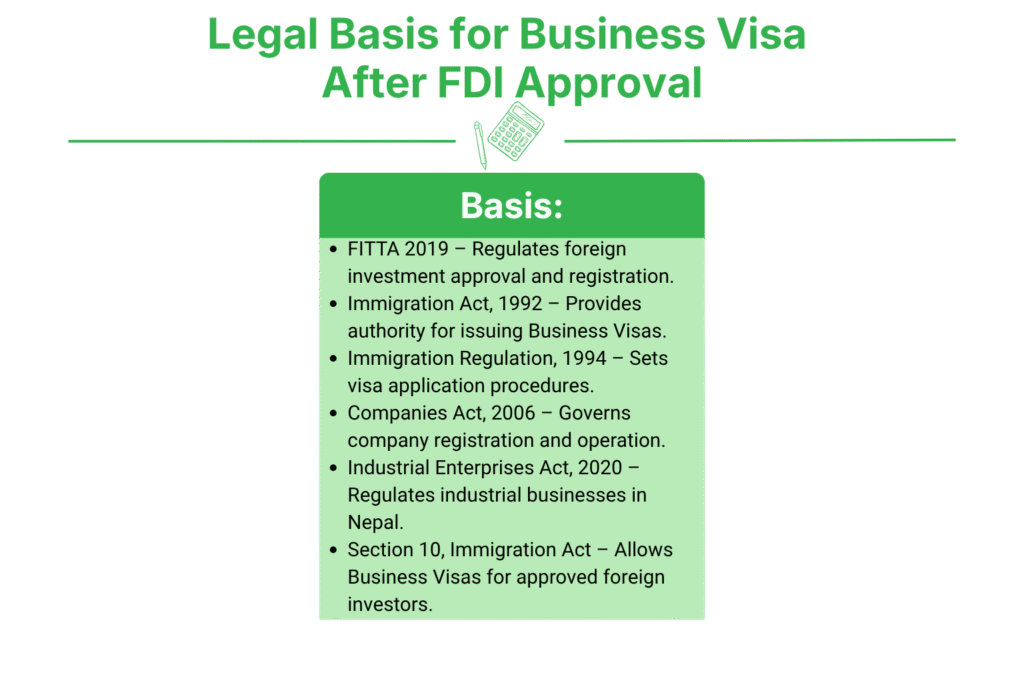 Legal Basis for Business Visa After FDI Approval