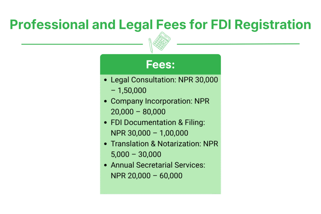 What Are the Professional and Legal Fees for FDI Registration in Nepal?