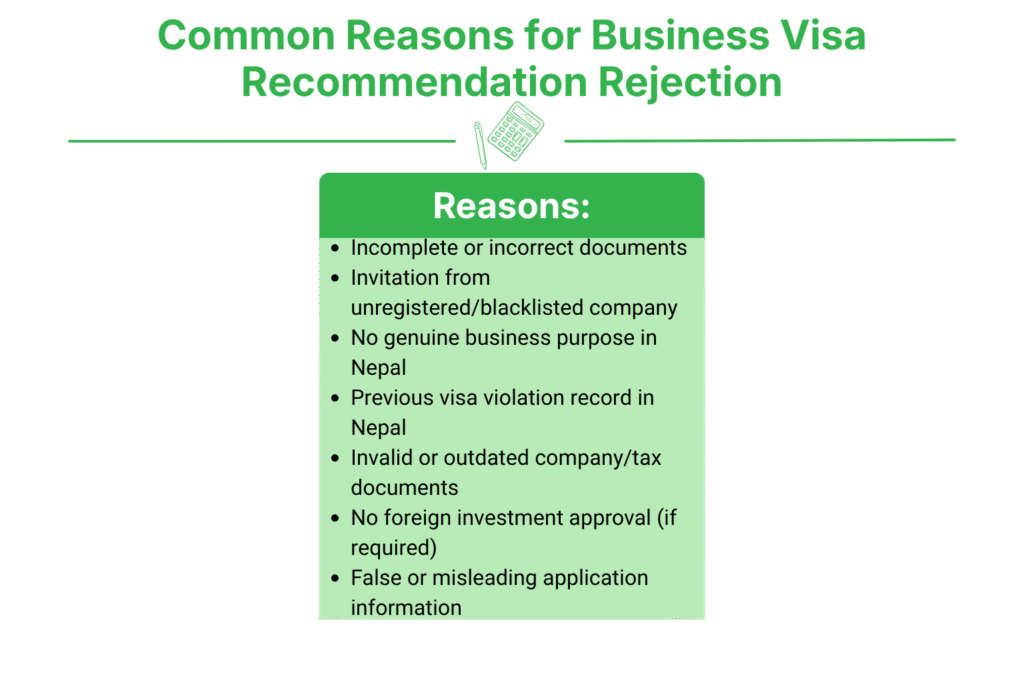 Common Reasons for Business Visa Recommendation Rejection