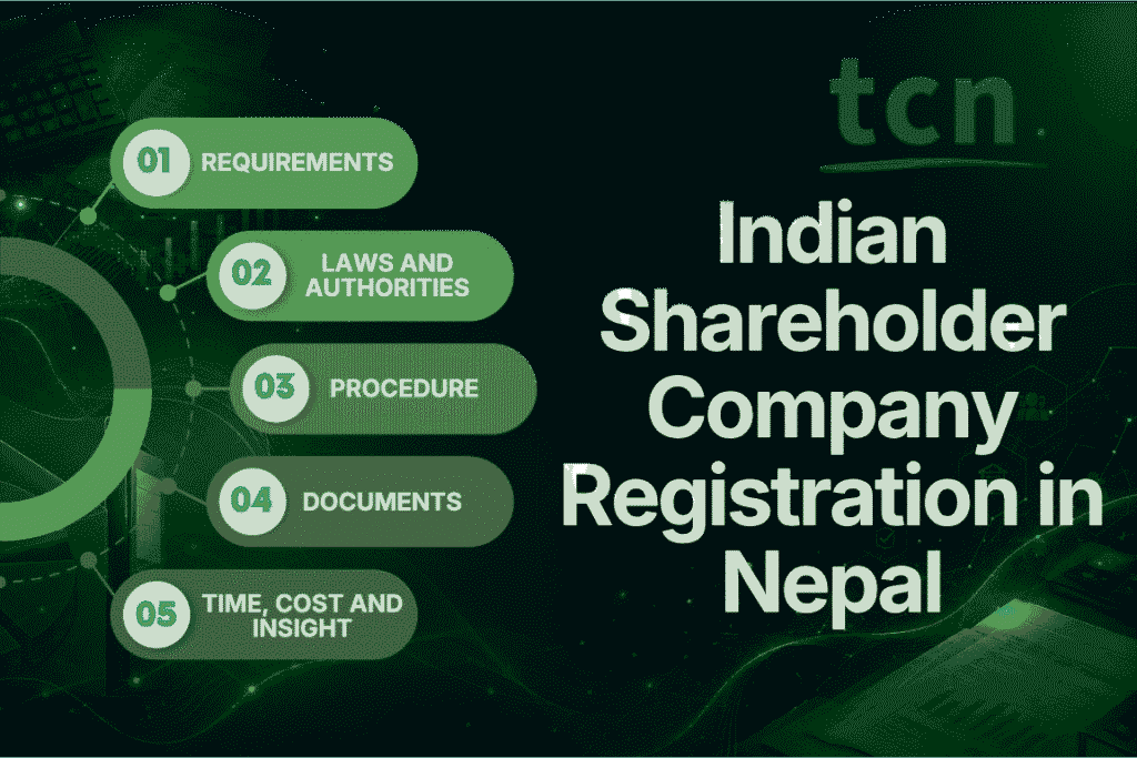 Indian Shareholder Company Registration in Nepal 5 Indian Shareholder Company Registration in Nepal