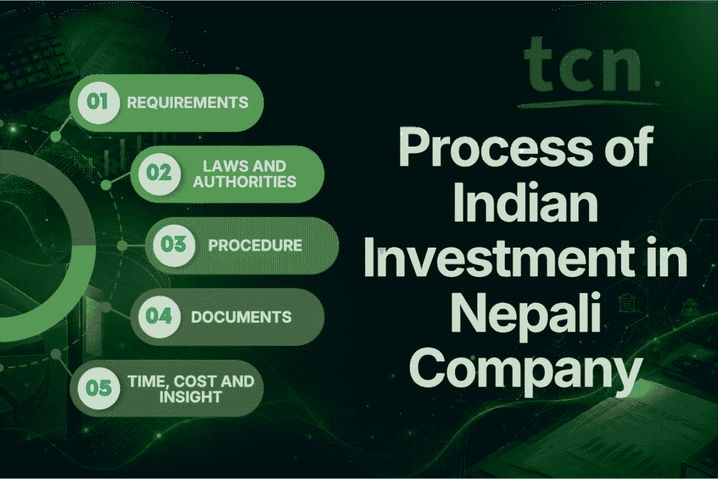 Process of Indian Investment in Nepali Company 6 Process of Indian Investment in Nepali Company