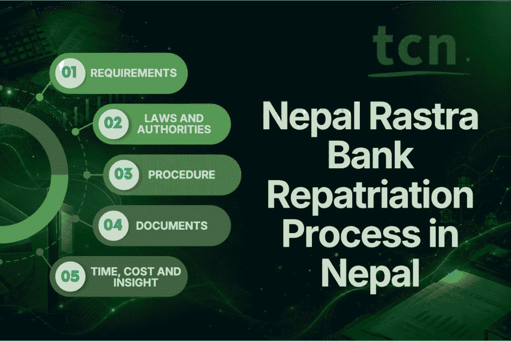 Nepal Rastra Bank Repatriation Process in Nepal 9 Nepal Rastra Bank Repatriation Process in Nepal