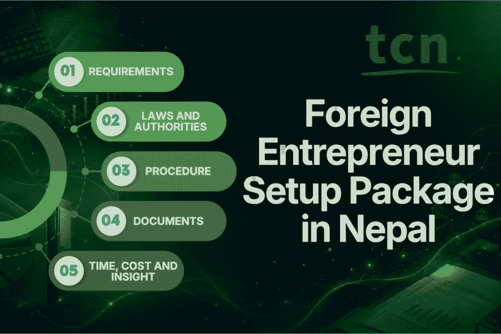 Foreign Entrepreneur Setup Package in Nepal 9 Foreign Entrepreneur Setup Package in Nepal