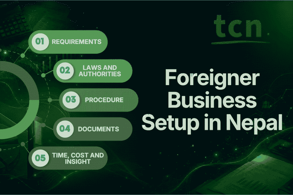 Foreigner Business Setup in Nepal 3 Foreigner Business Setup in Nepal