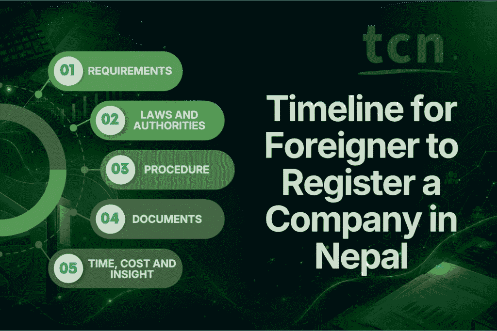 Timeline for Foreigner to Register a Company in Nepal 1 Timeline for Foreigner to Register a Company in Nepal